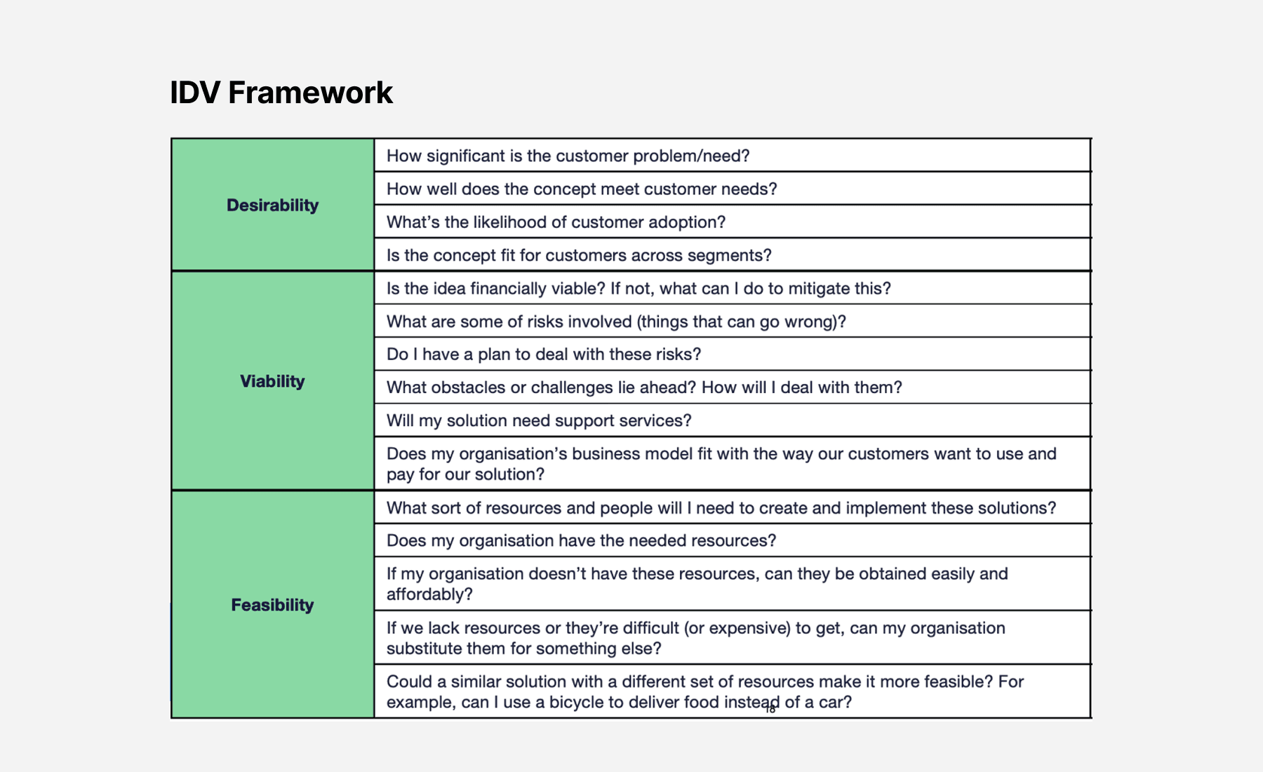 Lendi Group DVF analysis visual 1