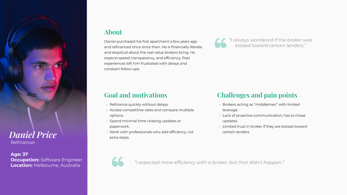 Lendi Group customer archetype visual 2